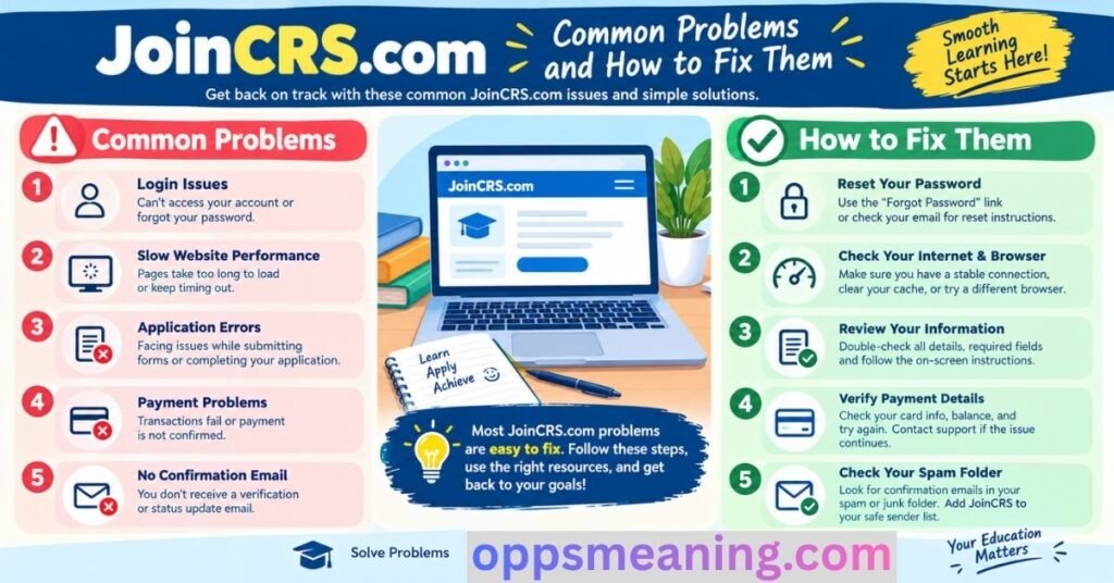 Common JoinCRS.com Problems and How to Fix Them