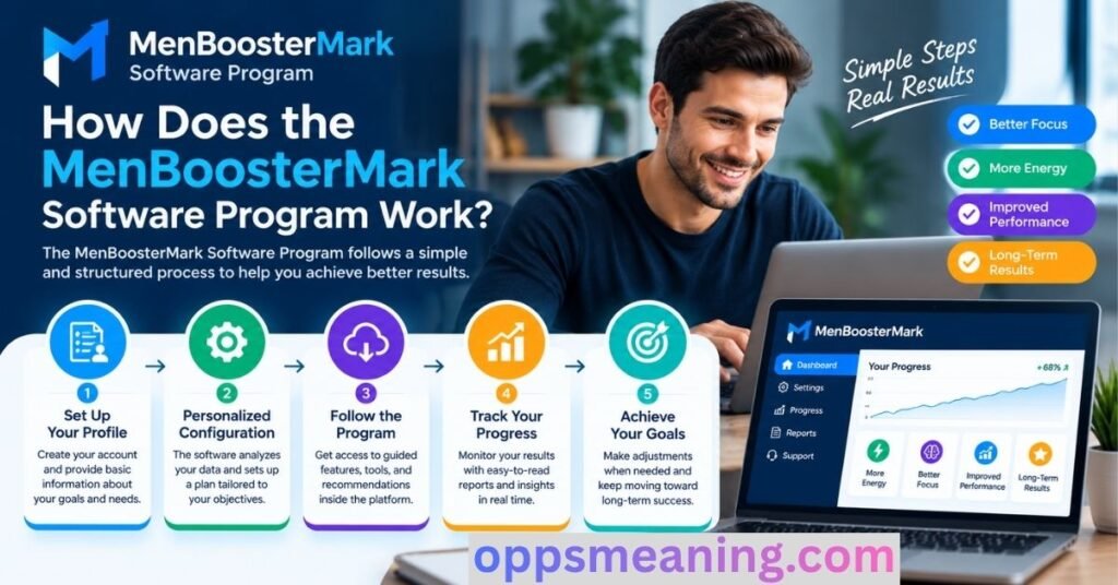 How Does the MenBoosterMark Software Program Work?