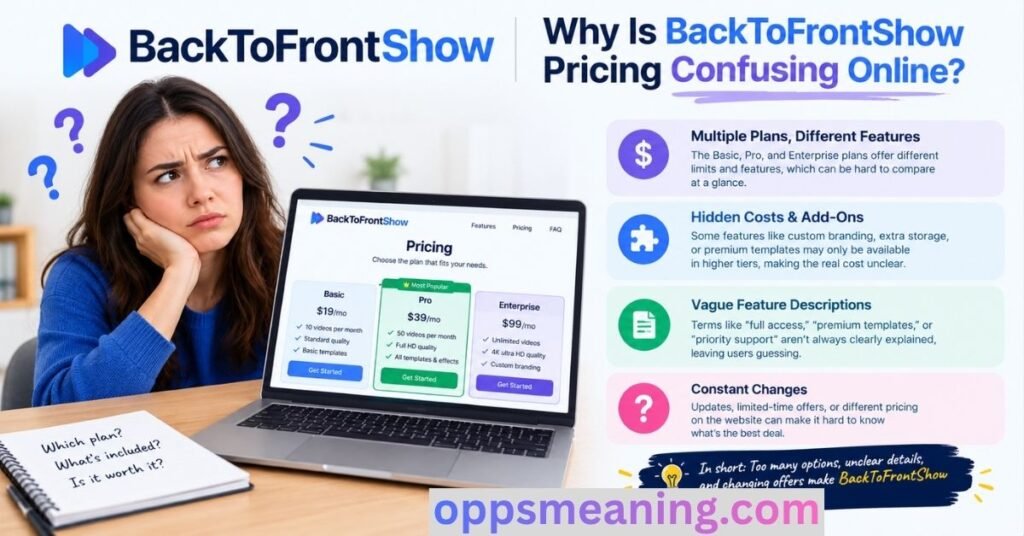 Why Is BackToFrontShow Pricing Confusing Online?